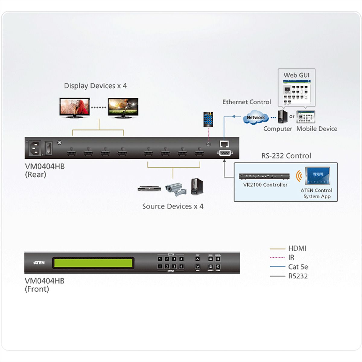 ATEN VM0404HB Commutateur matriciel HDMI True 4K 4x4