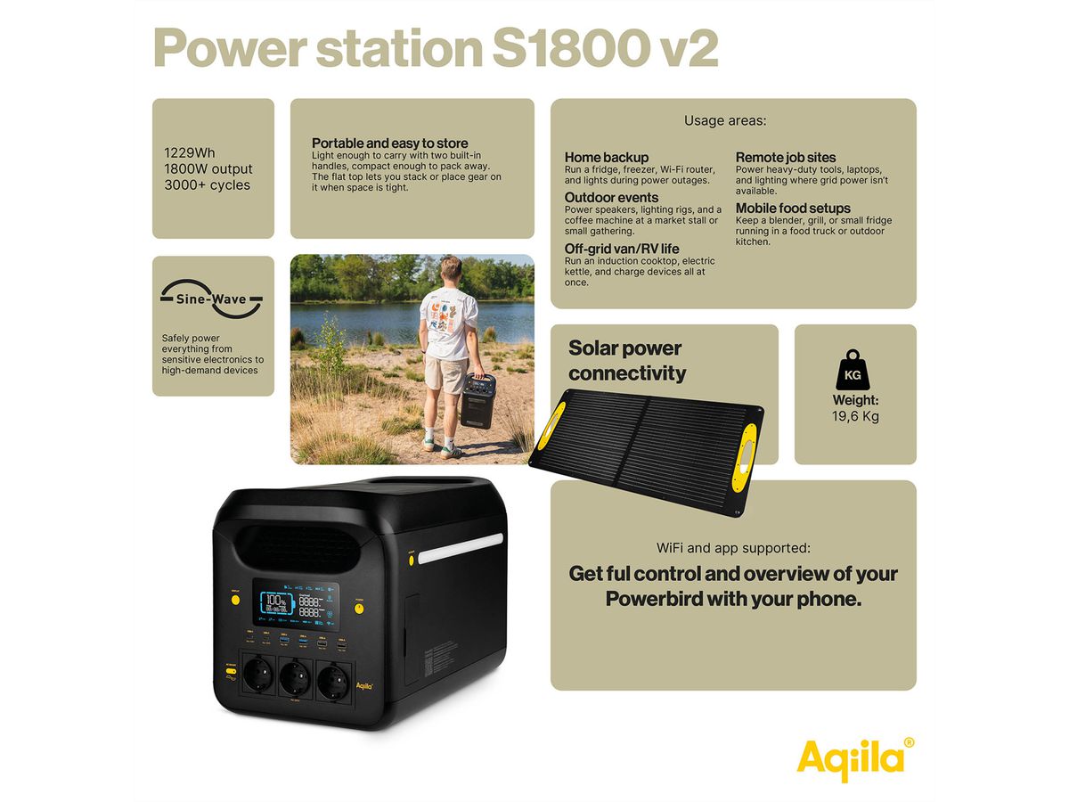 Aqiila Power Station Powerbird S1800, Power Station 1800W