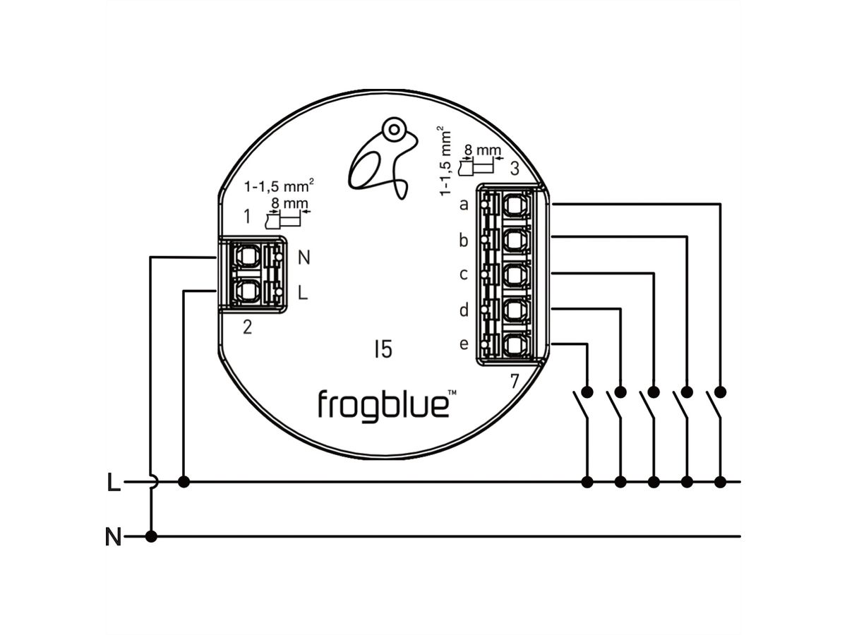 frogblue, frogIn5-AC, entrée AC à 5 canaux