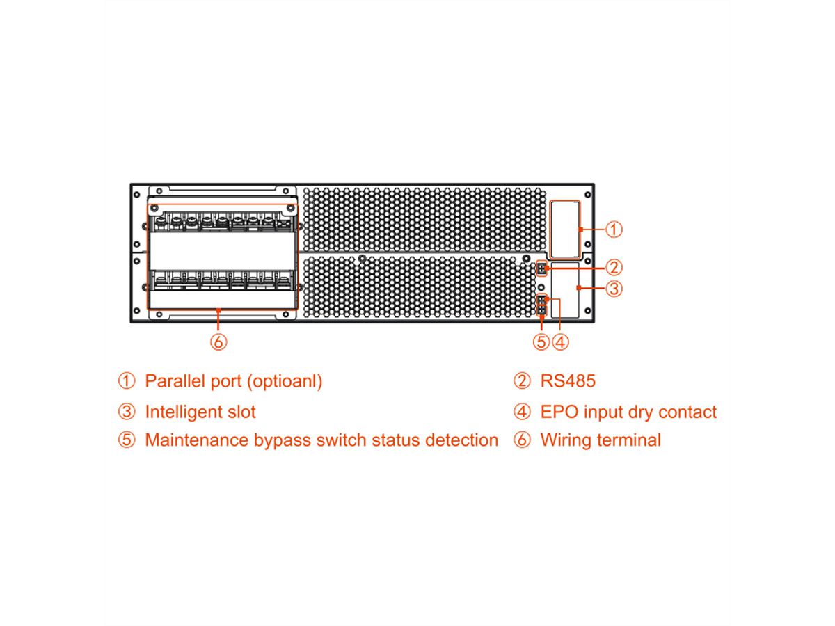 AEC IST9 20kVA - Online Rack/Tower USV – 2 Min. Autonomie bei 100% Last, USV, Power Distribution Box mit mech. Bypass, 2x Battery Cabinet BBJ2 2x 16x 9Ah