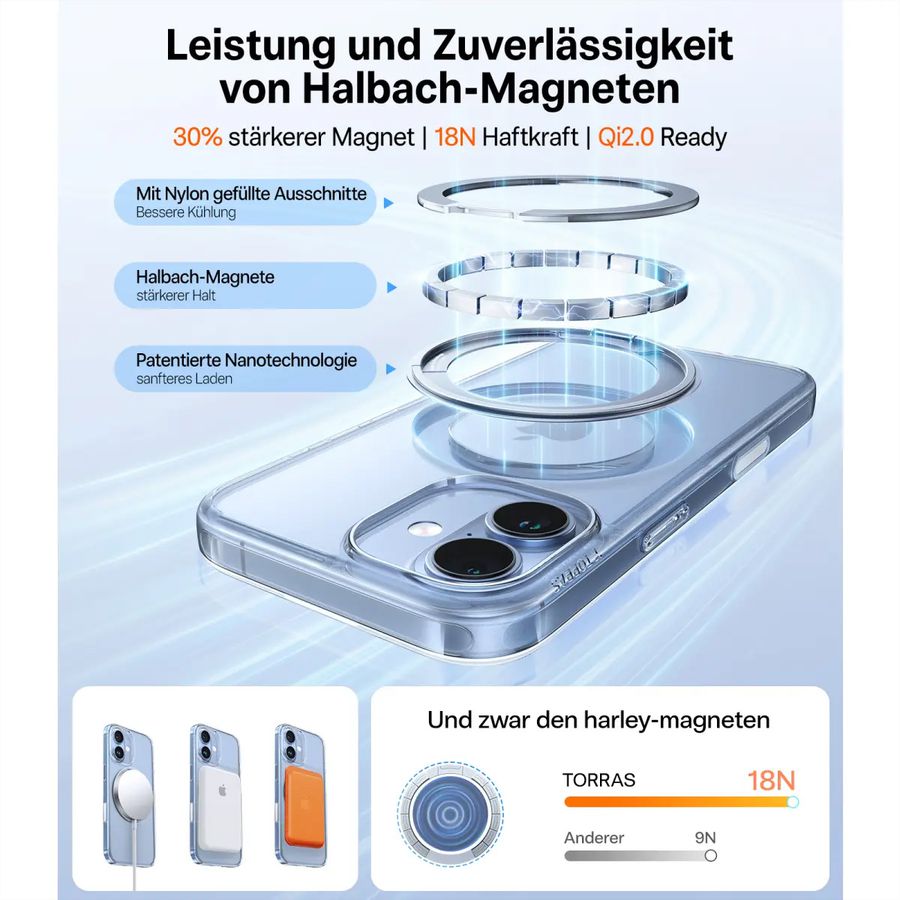 Torras Upro Ostand Case, iPhone 17, MagSafe, transparent