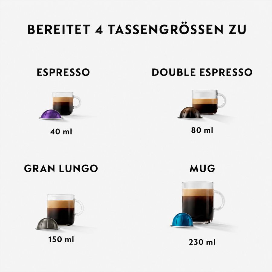 Krups Nespresso Vertuo Pop XN9201CH, Blanc coco, Vertuo, Bluetooth