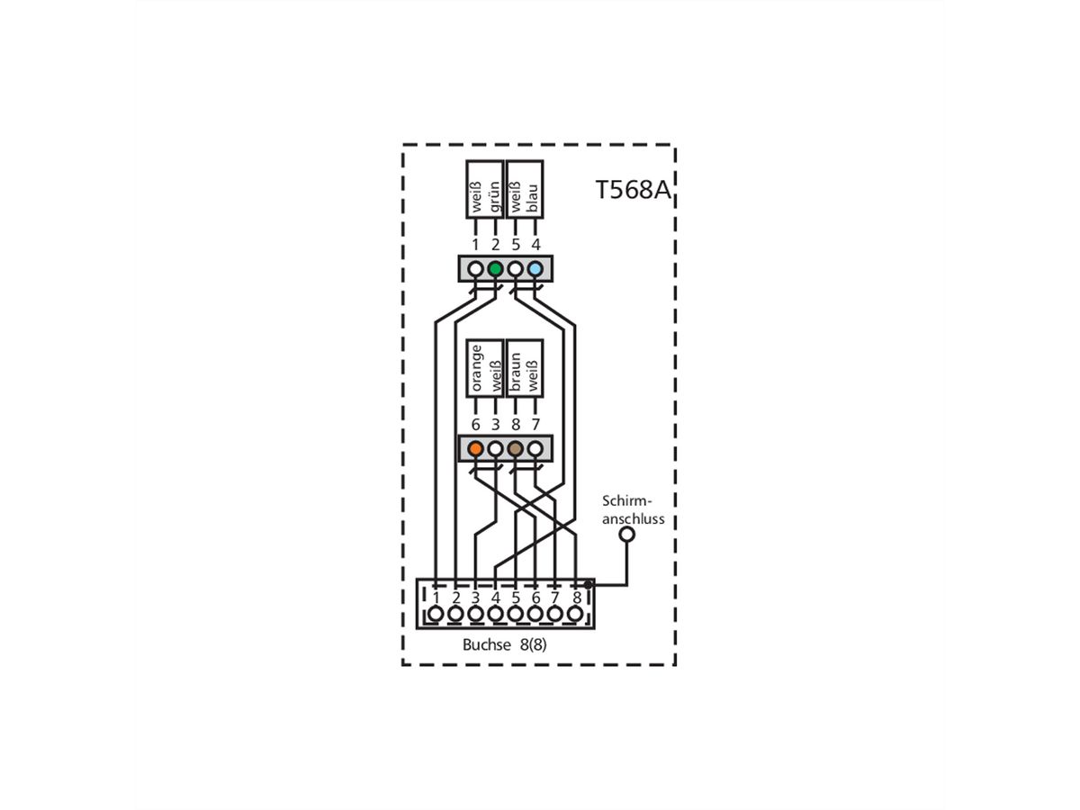 METZ CONNECT E-DAT Module IP44 boîtier apparent non équipé