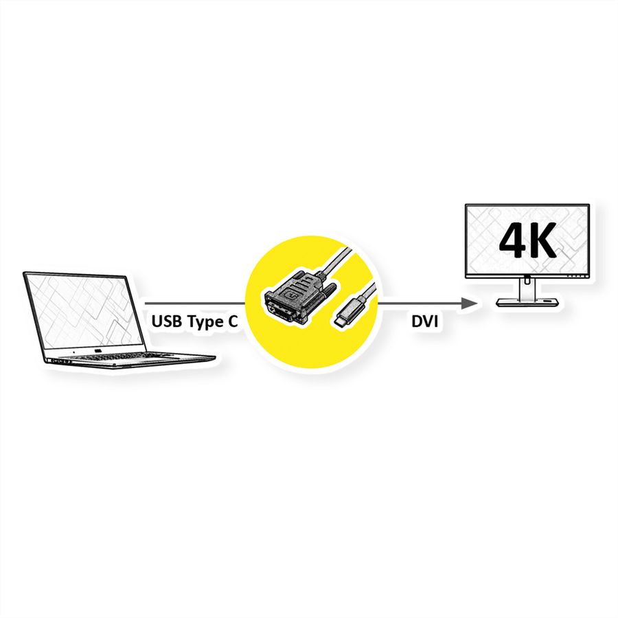 VALUE Câble adaptateur type C - DVI, M/M, 2 m