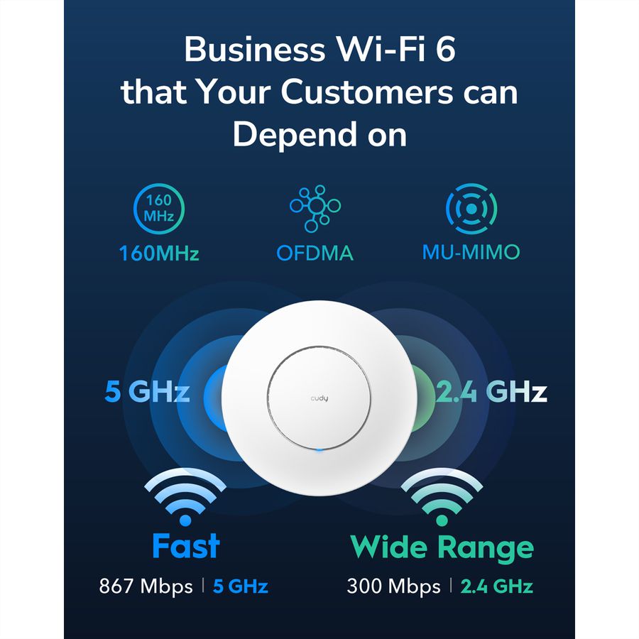 CUDY AP3000 AX3000 Point d'accès WiFi 6, 2,5G