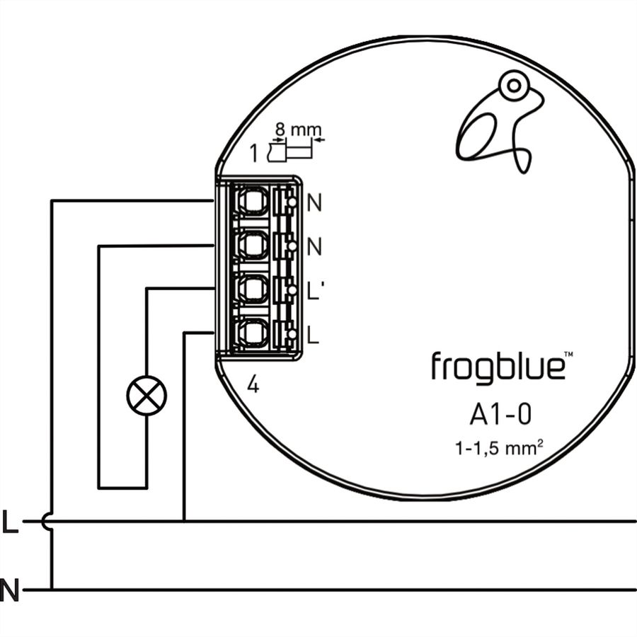 frogblue frogAct1-0, actionneur à 1 canal (1x 400W)