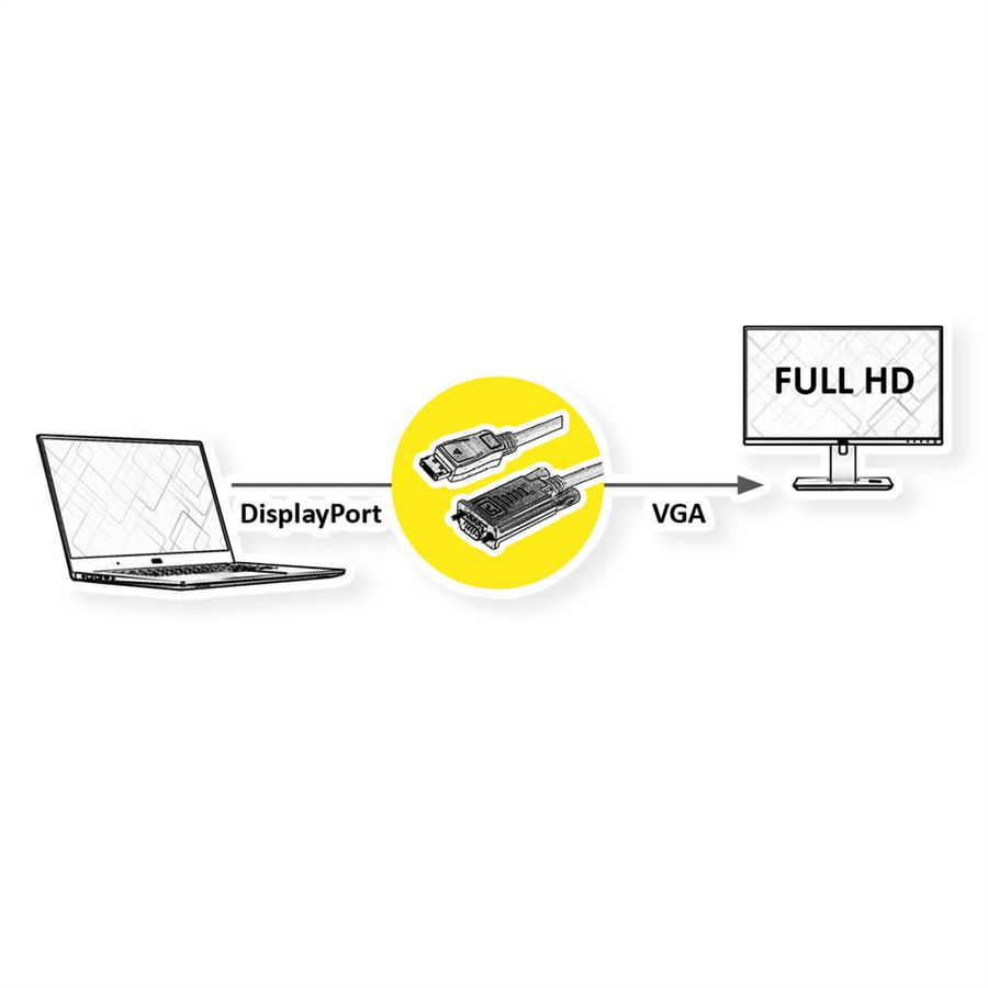 VALUE Câble DisplayPort-VGA, DP M - VGA M, noir, 1,5 m