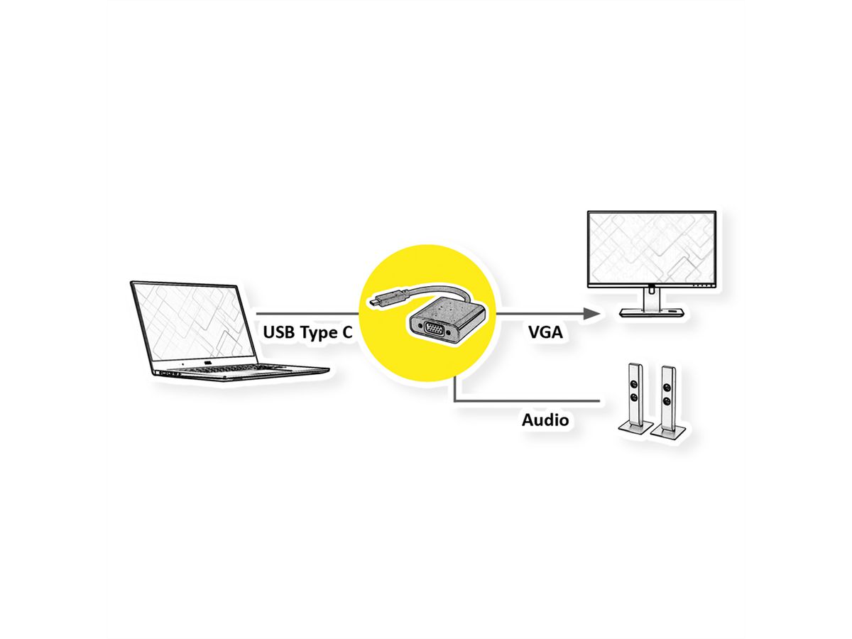 VALUE Adaptateur type C - VGA, audio