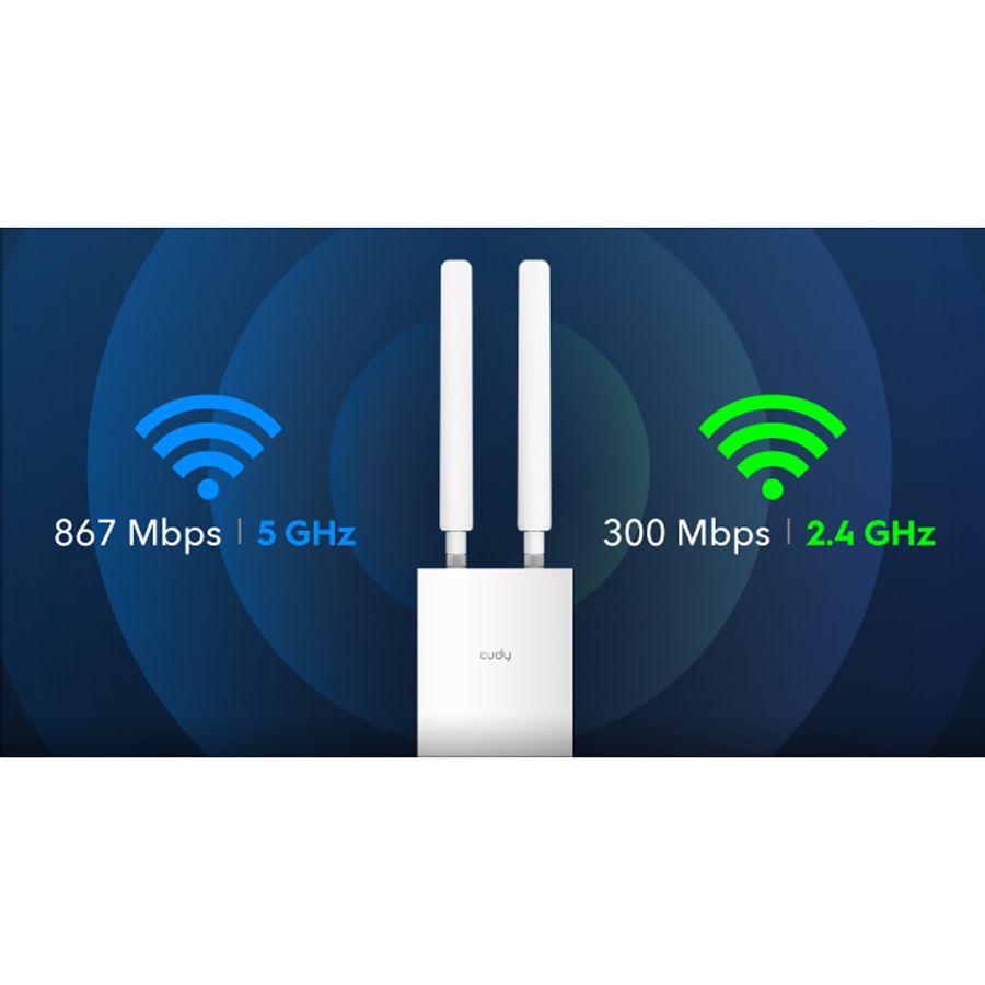 CUDY AP1200 Outdoor WiFi Point d'accès, AC1200