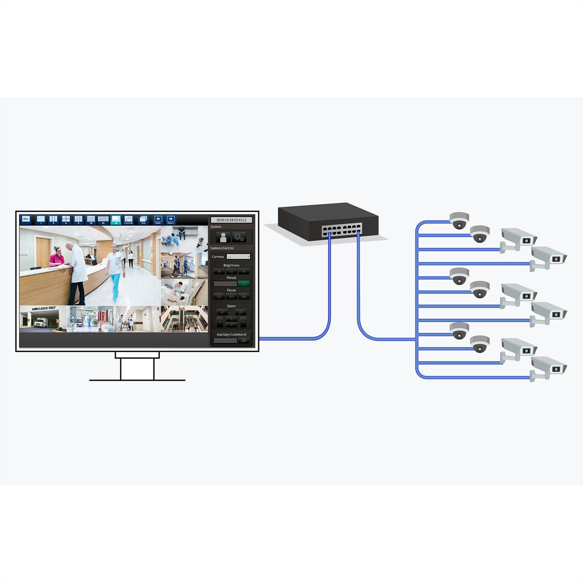 EIZO FDF2331W-IP DuraVision, Moniteur 27 zoll avec décodeur