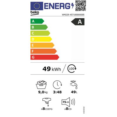 Energieetikette 04.07.0204