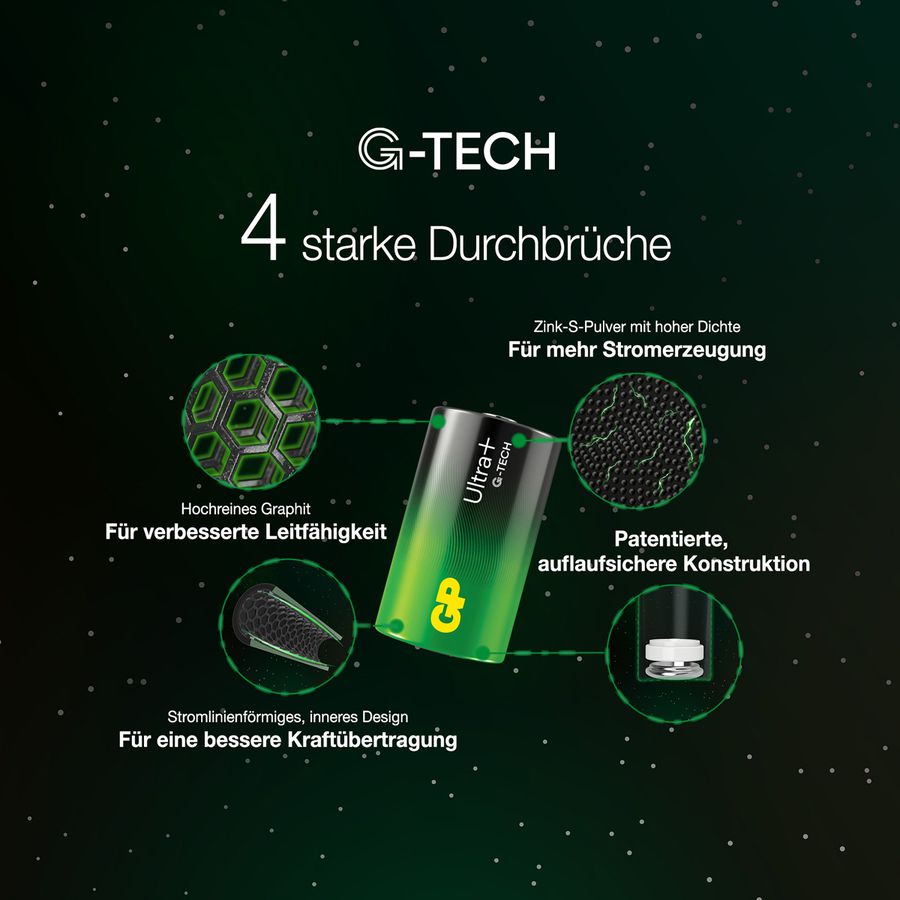 GP Batteries Ultra+ Alkaline C 2x