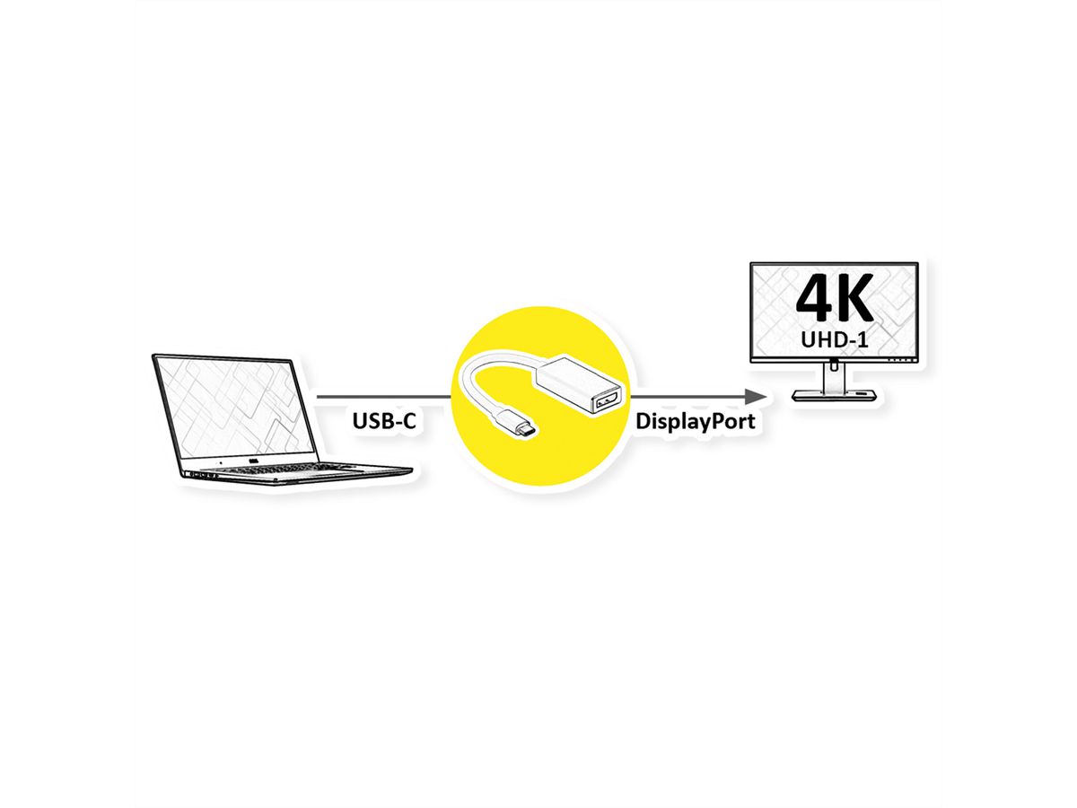 VALUE Display Adapter Typ C - DisplayPort, 4K60Hz