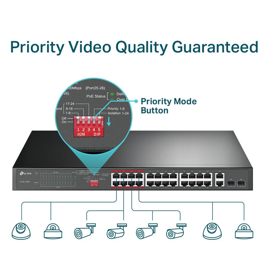 TP-Link TL-SL1226P PoE+ Switch 26 Port