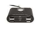 ATEN US224 Switch 2 ports USB 2.0