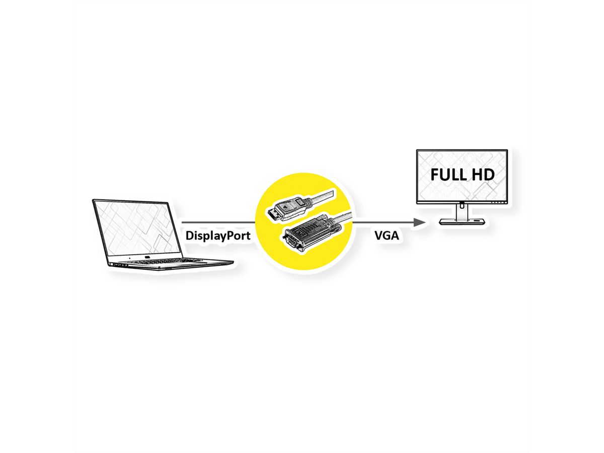 ROLINE Kabel DisplayPort-VGA, DP ST - VGA ST, schwarz, 3 m