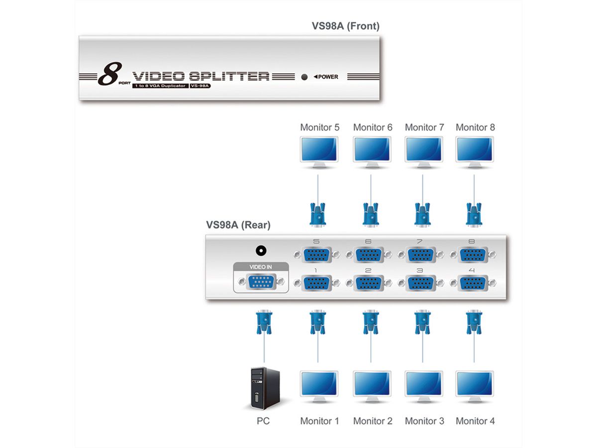 ATEN VS98A Splitter Vidéo, 300MHz, 8 écrans