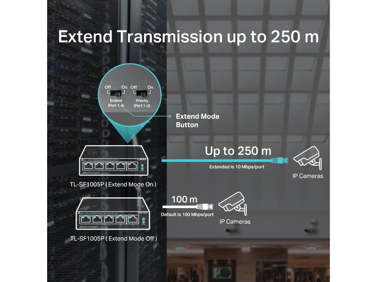 TP-Link TL-SF1005P PoE+ Switch 5 Port
