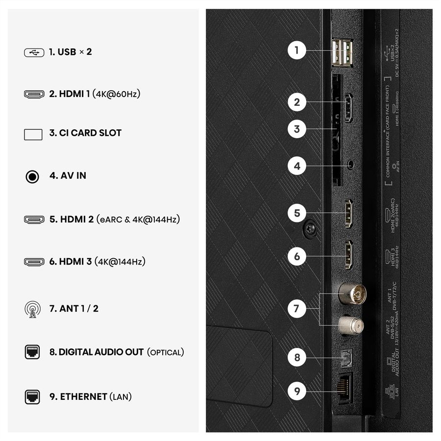 Hisense TV 43E7S PRO 43", QLED 4K, 144Hz, 300 Nits