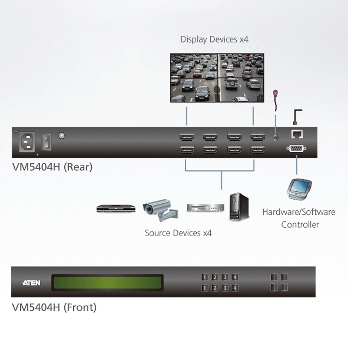 ATEN VM5404H Commutateur matriciel audio-vidéo HDMI 4 x 4