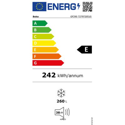 Energieetikette 04.07.0166