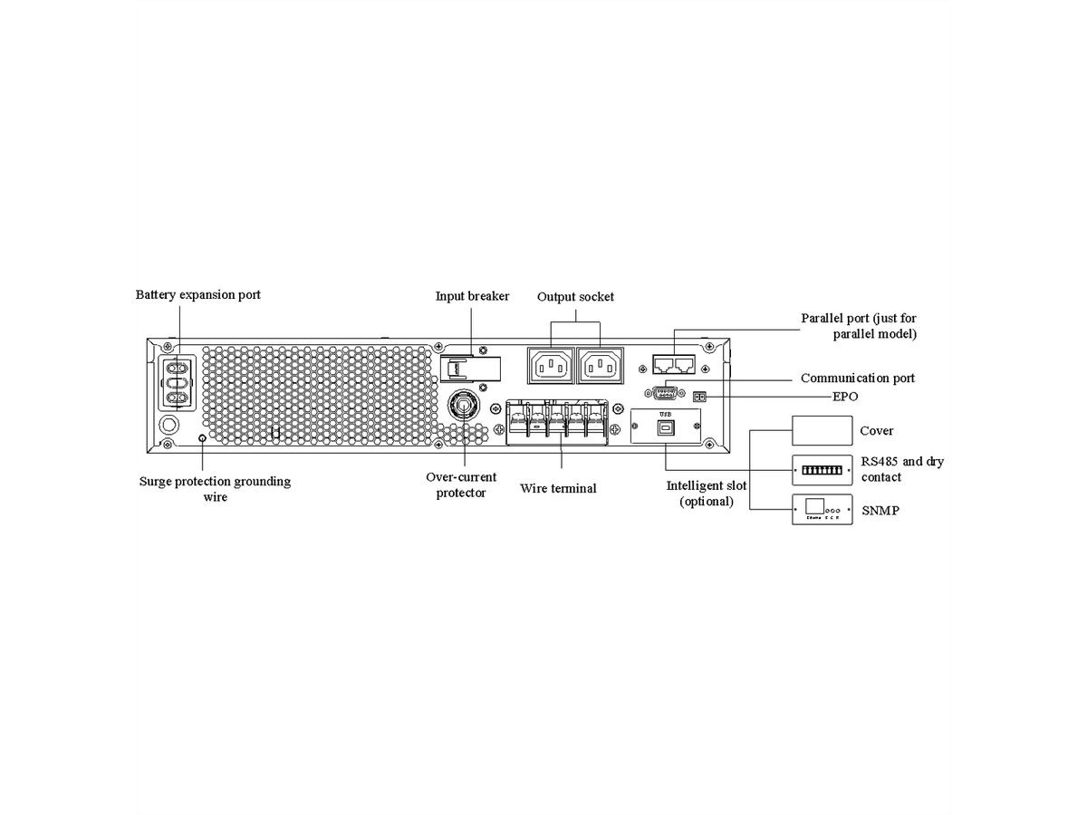 AEC IST3J 10kVA Online Rack USV - 16x 9Ah externe Batterien - 2 Min. Autonomie bei 100% Last