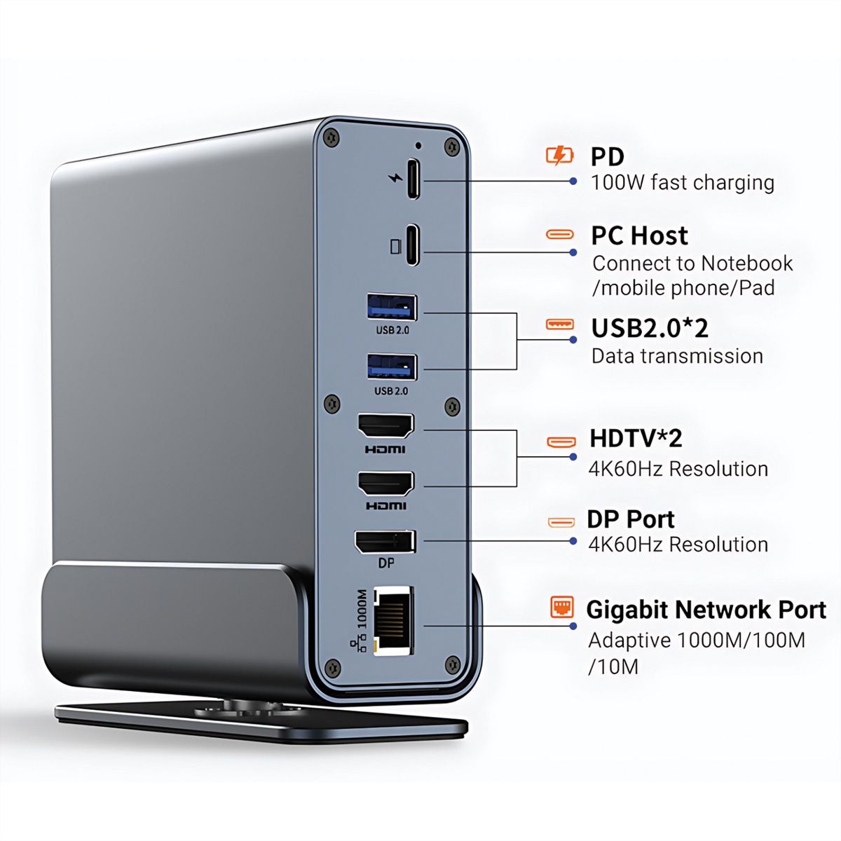 VALUE USB-C Docking Station 16in1, HDMI/DP 4K60, Gigabit Ethernet, USB-A, USB-C, PD, SD/microSD, Audio