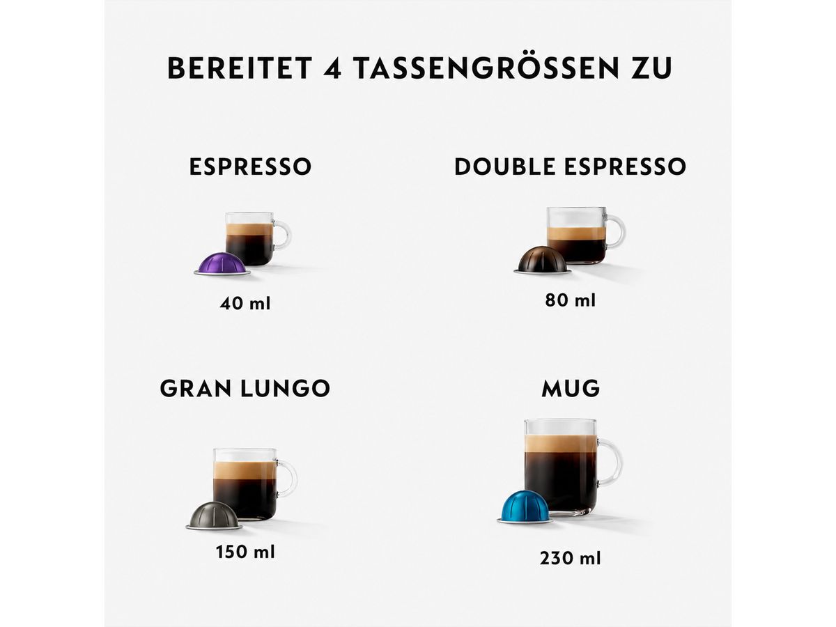 Krups Nespresso Vertuo Pop XN9201CH, Coconut White, Vertuo, Bluetooth