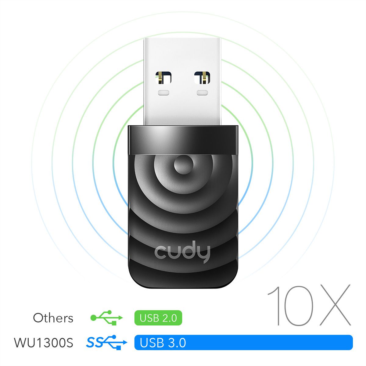 CUDY WU1300S AC1300 Adaptateur WiFi, USB 3.0