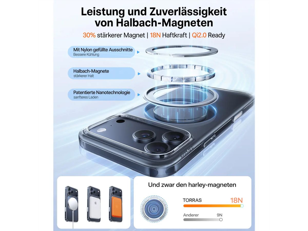 Torras Upro Ostand Case, iPhone 17 Pro, MagSafe, transparent