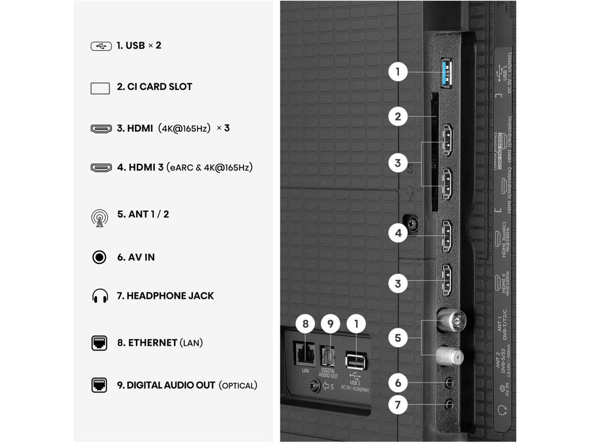 Hisense TV 100U7DS PRO 100", Mini-LED 4K, 165Hz, 2400 Nits