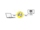 ROLINE 8K HDMI Ultra HD Kabel mit Ethernet, Slim, ST/ST, schwarz, 2 m