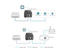 TP-Link  PoE Injector POE260S