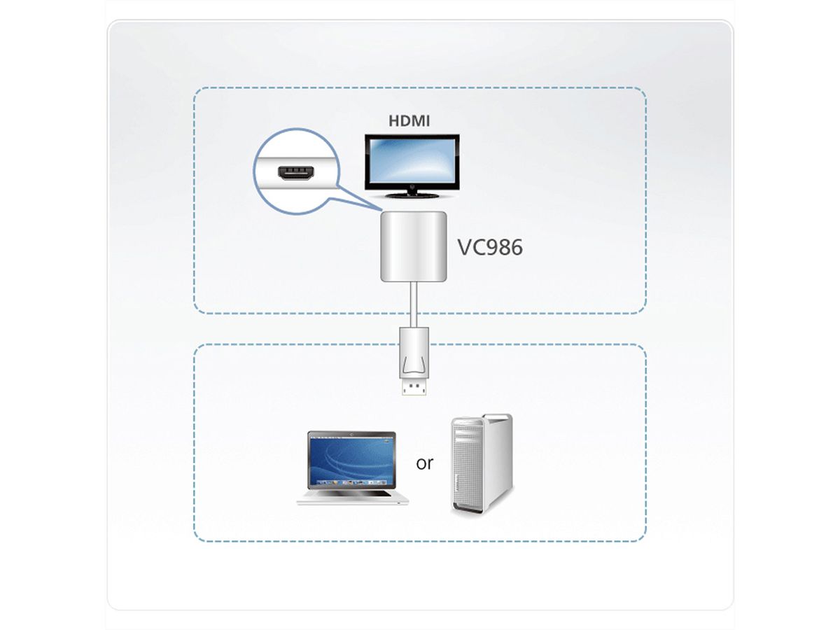 ATEN VC986 DisplayPort to 4K HDMI Adapter