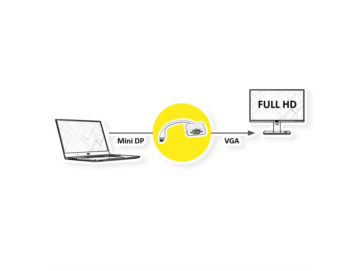 VALUE Mini DisplayPort-VGA Adapter, Mini DP ST - VGA BU, Aktiv