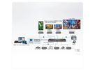 ATEN VE8952R Récepteur HDMI 4K sur IP avec PoE
