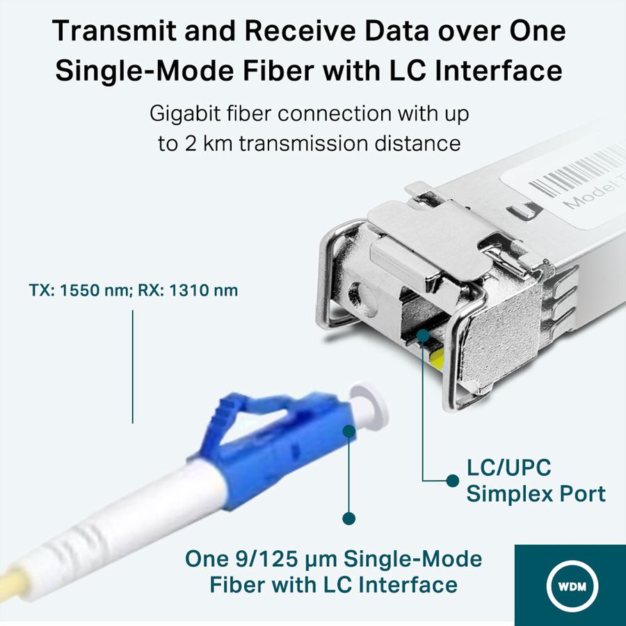 TP-Link SM321A-2 SFP Module , LC, Single-Mode