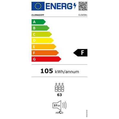 Étiquette énergétique 04.03.0203