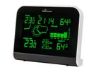 Technoline Mobile Alerts MA 10920 Wetterstation
