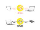 ROLINE Câble USB4 2.0 plat, C–C, M/M, un côté coudé à 90°, 8K UHD-2, 80Gbit/s, 240W, noir, 0,13 m