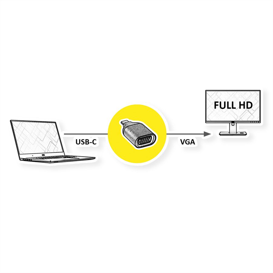 ROLINE Display Adapter USB Typ C - VGA