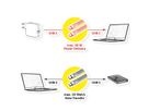 ROLINE Câble USB 3.2 Gen 2 en silicone, avec PD, Emark, C-C, M/M, 8K UHD, 10Gbit/s, 60W, noir, 11 cm