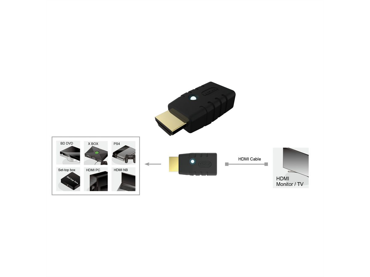 ROLINE Adaptateur Display, émulateur HDMI virtuel (EDID), 4K