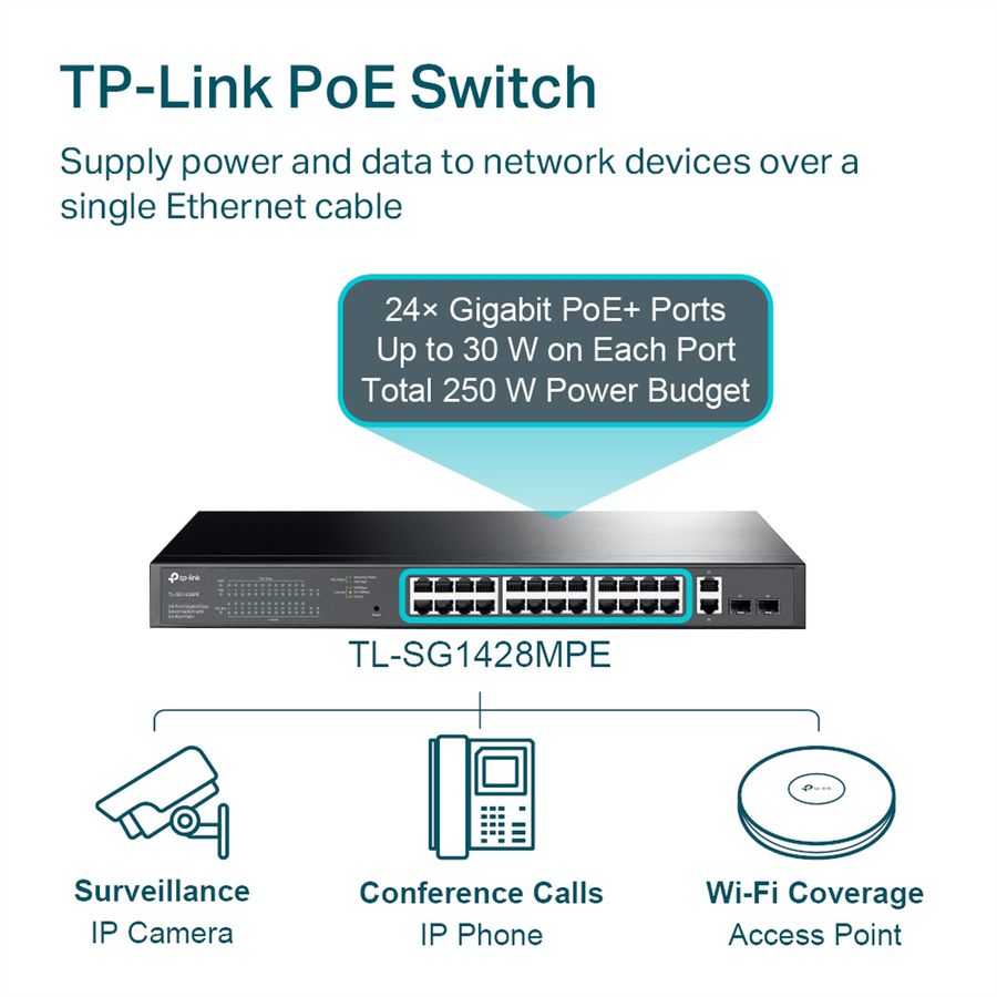 TP-Link TL-SG1428PE PoE+ Switch 28 Port