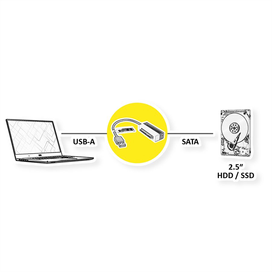 VALUE Convertisseur USB 3.2 Gen 1 vers SATA 6.0 Gbit/s