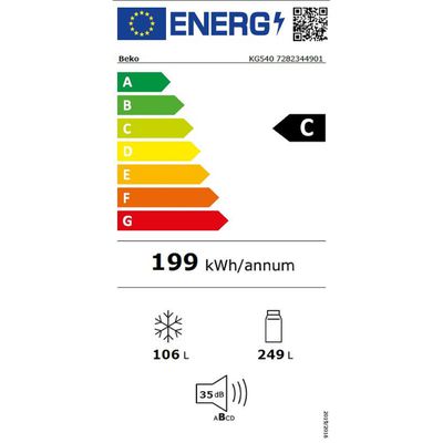 Energieetikette 04.07.0104