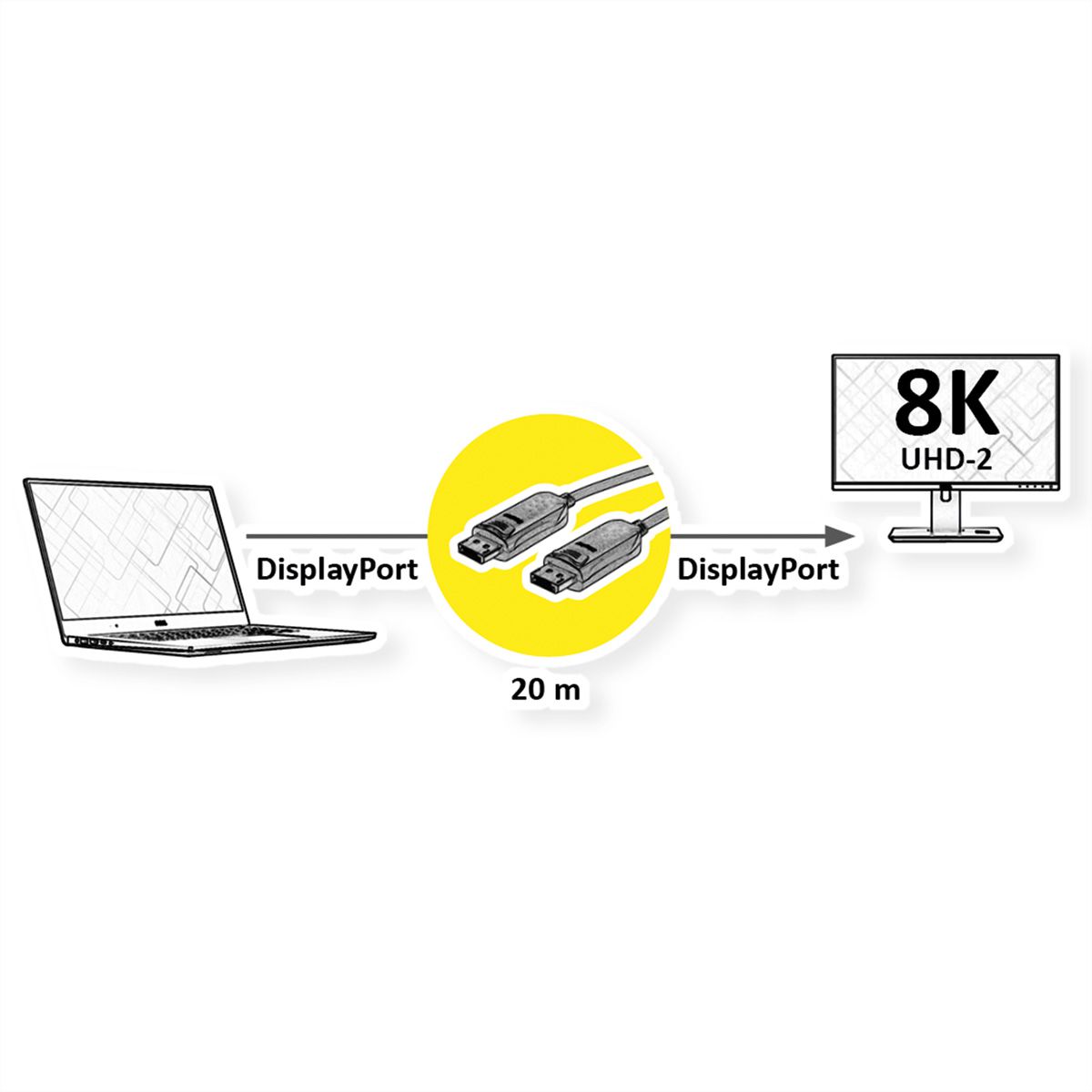 VALUE Câble DisplayPort v1.4 (AOC), M/M, 20 m