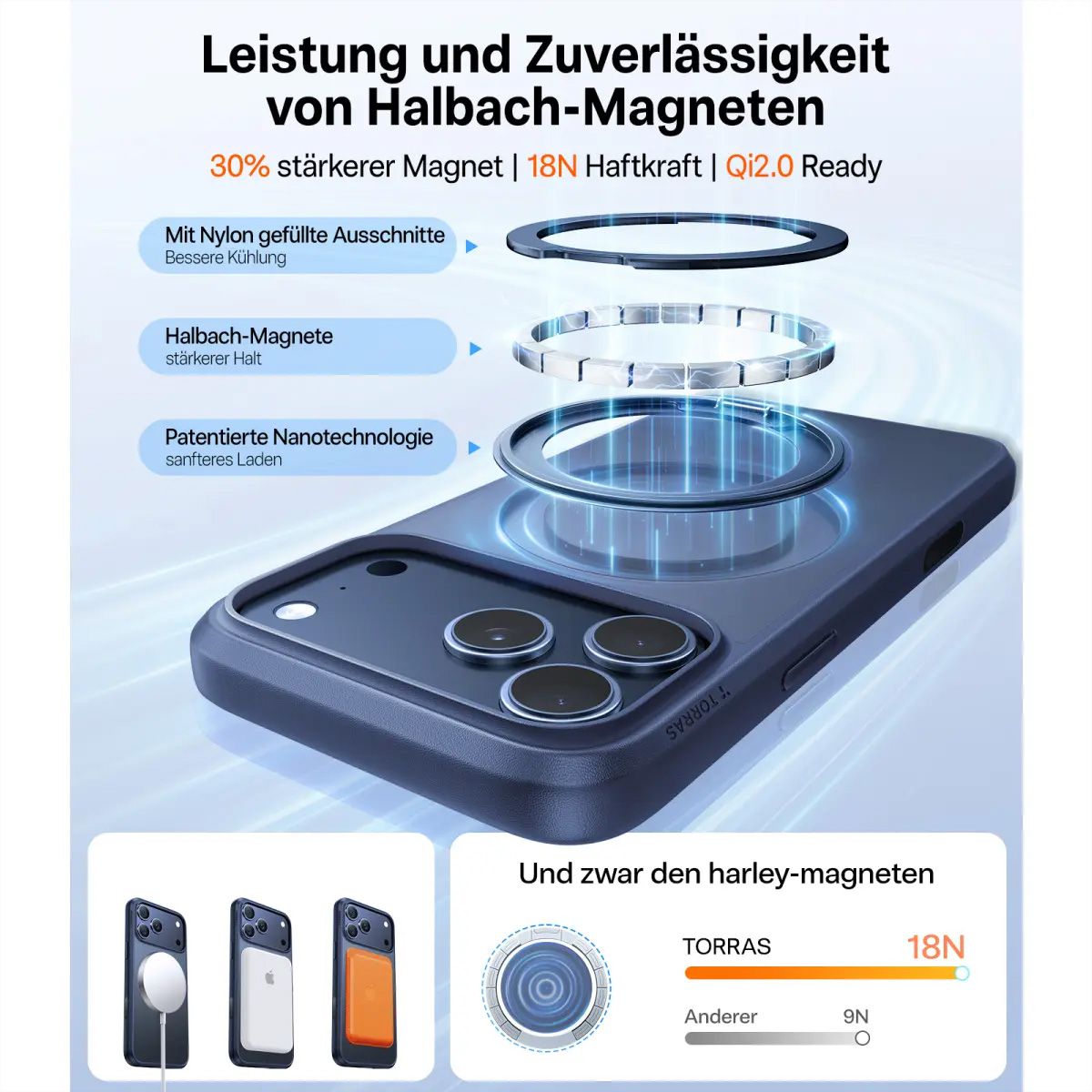 Torras UPRO Ostand Case, iPhone 17 pro, MagSafe, bleu