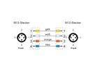 METZ CONNECT Verbindungsleitung M12 ST-M12 ST, 4-polig D-kodiert, 2 m