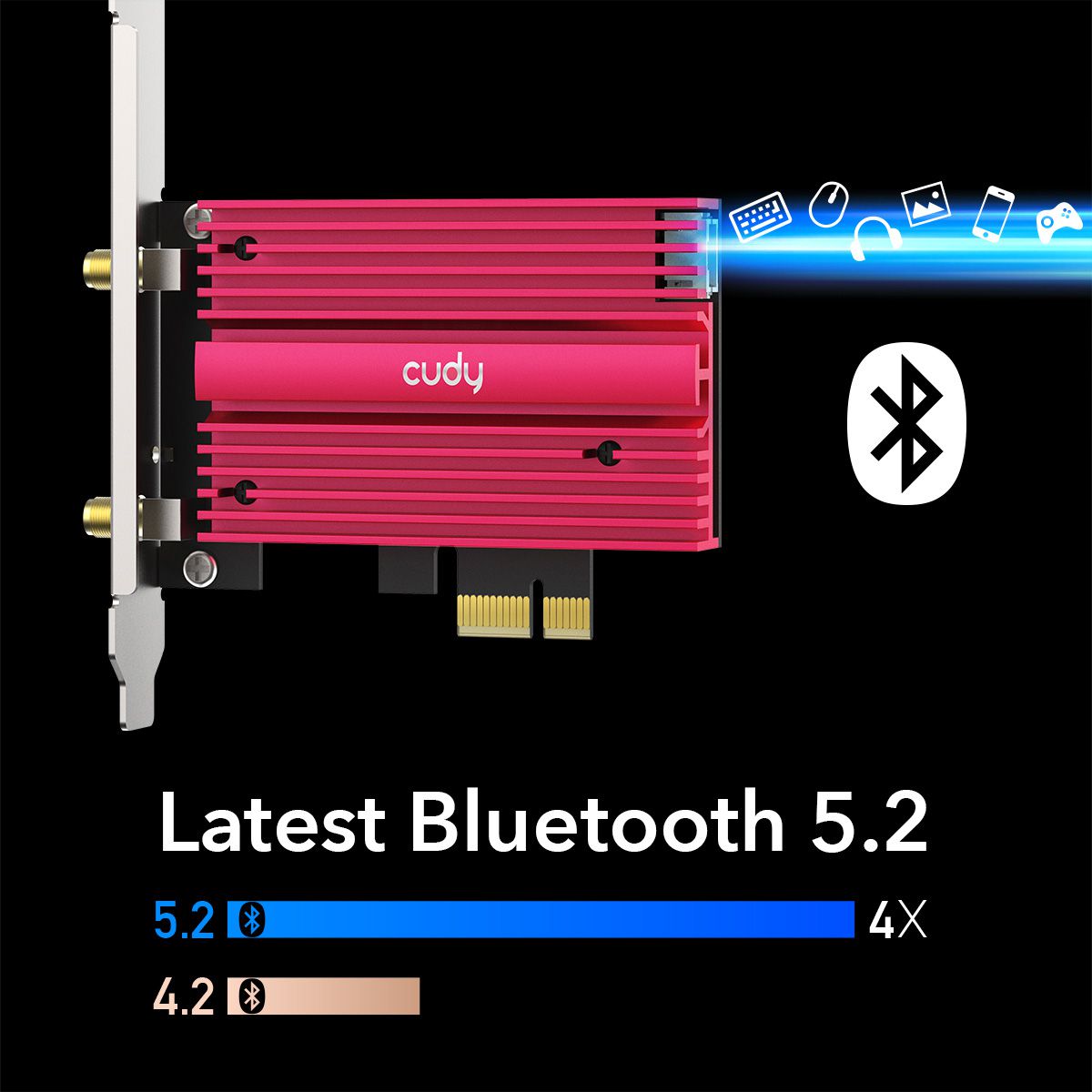 CUDY WE4000 AX5400 WiFi 6E, PCI Express